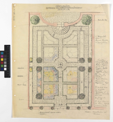 Adelsnäs slott köksträdgård.
Örtagård.