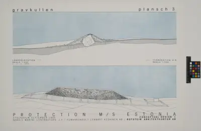 Presentation av gravplats
Gravplats för M/S Estonia
Förslag gravkullen
Plansch 3
