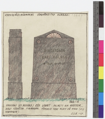 Skisser av gravar
Karl Holmins grav
Gravvårdar