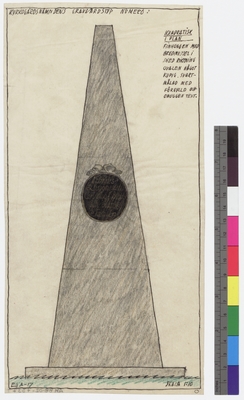 Skisser av gravar
Carl August Bloms grav
Gravvårdar