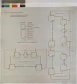No 164 Nordiska Museet. Ritning till Fönsterkarmar o bågar mellan hörsalen o desinfektionsrummet. Innerbågar.Ytterbågar.