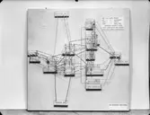 Schematisk bild av transporter inom AB Stathmos, Eskilstuna