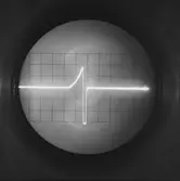 Telesekt. oscillogram