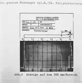 Mask.sekt repro av beskrivning