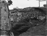 Arkeologisk utgrävning, Studentholmen, Uppsala 1907
