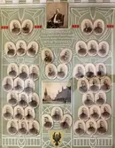 Bildmontage av Örebro poliskår, ca 1907