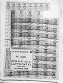 Ransoneringskort, 1948