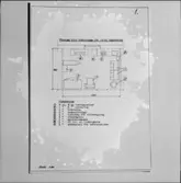 REP FÖR SKIOPTIKON TILL FÖREDRAG