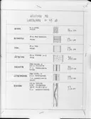 REPR. RITNINGAR FÖR 5x5 FÖREDRAG (OTTOSSON)