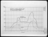 RÖRTEKNISKA BYRÅN, 