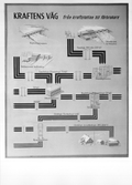 Affisch om elkraftens väg från el-utställning , 1980-tal