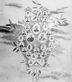 Fotomontage Selanderska sällskapet, 1890-tal