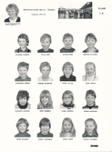 Klass 1 D Brickebackens skola, 1982-1983