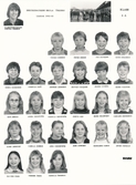 Klass 4 A Brickebackens skola, 1982-1983