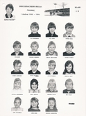 Klass 1 D Brickebackens skola, 1983-1984