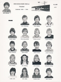 Klass 2D Brickebackens skola, 1983-1984