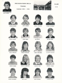 Klass 6B Brickebackens skola, 1983-1984