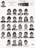 Klass 1 Klöver Brickebackens skola, 1986-1987
