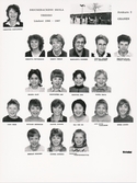 Klass 2 Granen Brickebackens skola, 1986-1987