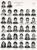 Klass 5B Brickebackens skola, 1986-1987