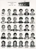 Personal Brickebackens skola 1-6, 1987-1988