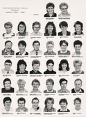 Personal på Brickebackens skola 1-6, 1988-1989