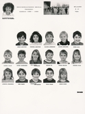Klass 2C Tallen Brickebackens skola, 1989-1990