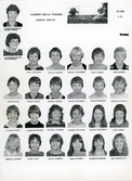 Klass 4D Almbro skola, 1982-1983