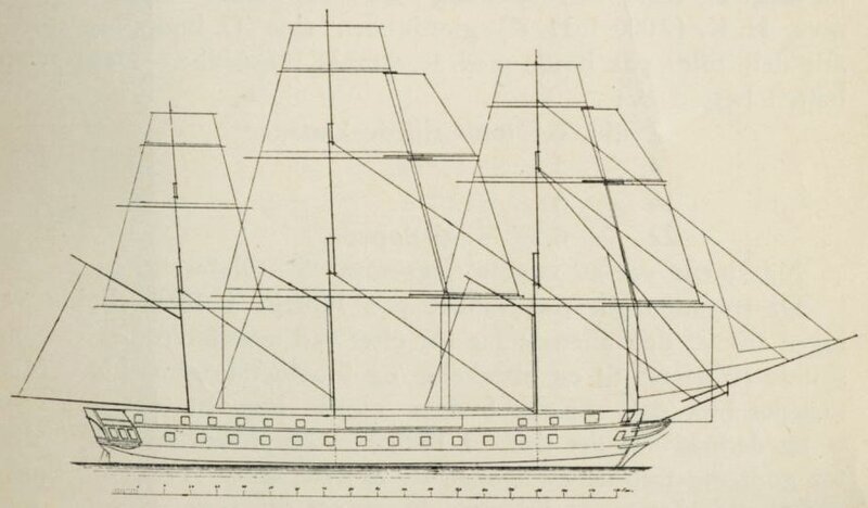 Tegning av fregatten "St. Olaf". Kilde. Norges Sjøforsvar (Public domain)