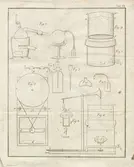 Ur Lärobok i kemien af Dr J. Jac. Berzelius. Första delen, andra upplagan. Stockholm,1817.