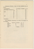 Ur Redogörelse Fjärde Dövstumsskoldistriktets Skola i Vänersborg. Läsåret 1912-1913 af Fredrik Nordin