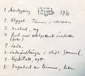 Planskiss över komministergården i Pelarne.