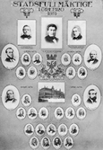 Stadsfullmäktiges ledamöter, 1863