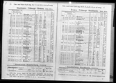 Tågtidtabell för järnvägen Stockholm - Tillberga - Örebro sommaren 1884.