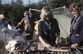 Matlagning och smörgåsberedning på scoutläger, 1960-tal