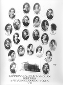 Klass 7b, 1933