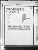 Stockholmsutställningen 1930
Svea Rike, diverse statistik jordbruket