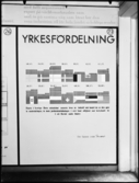 Stockholmsutställningen 1930
Svea Rike, Jordbruket, diverse statistik, geografi, ekologi m m