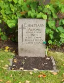 Bollmora kyrkogård/Bollmoradalens begravningsplats