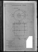 Ritning på uppbackningskärl. Mölntorps Verkstäder.
Ur Gustaf Åhmans samling.