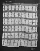 Täcke, vävt i slarvtjäll hopsytt av två våder (171).