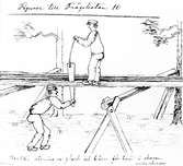 Timmersågning, illustration ur en av Nordiska museets frågelistor. Plank och bräder sågades ut med hjälp av en teknik som kallades kransågning, vilket innebar att man placerade stocken på en ställning så att två man kunde hantera sågen i vertikal riktning.