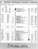 Linjerna Sollefteå - Strömsund - Jormlien - Ankarede. Tidtabell
1939.
