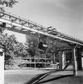 Linbana. Se även kopiepärm.