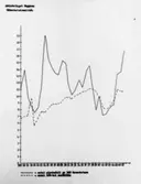 Säkerhetstjänst, olycksfallsstatistik.