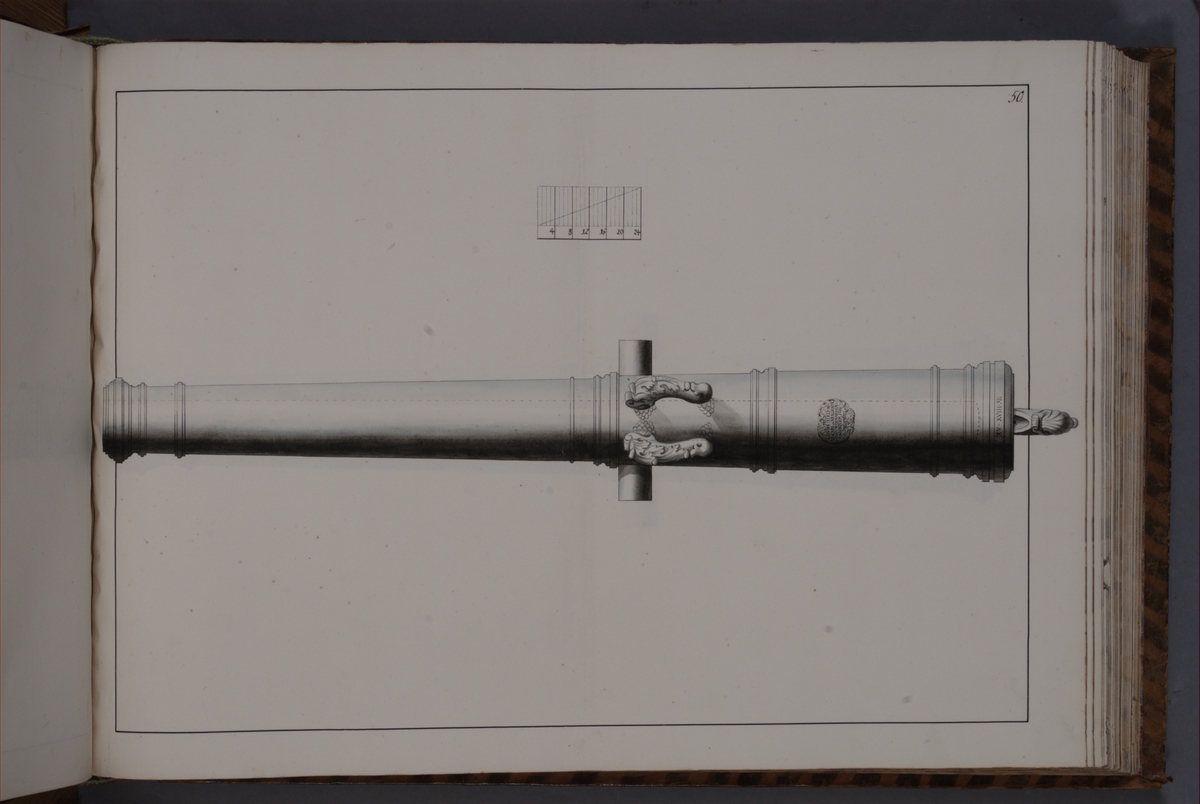 Kjell Hedberg, Image depicting fire pipes as a trophy of the Swedish army at the Battle of Narva on 20 November 1700. Included in volume with depicted canon trophies taken in the years 1700-1702.