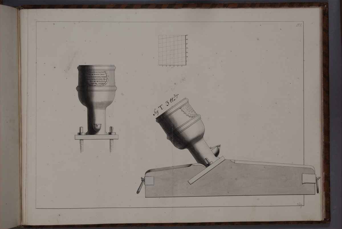 Kjell Hedberg, Imaging depicting fire pipes taken as trophies by the Swedish army at Fraustadt on 3 February 1706. Included in volume with depicted canon trophies taken in the years 1703-1706.