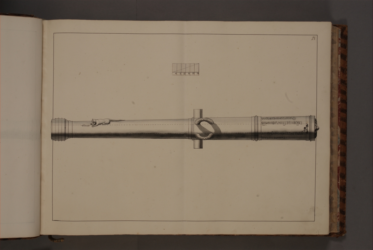 Kjell Hedberg, Avbildning föreställande rysk trofée som av kung Gustaf Adolf är tagna med Ivangrada år 1612. Ingår i volym med avbildade äldre svenska eldrör förvarade på fästningar samt eldrör erövrade åren 1598-1679.