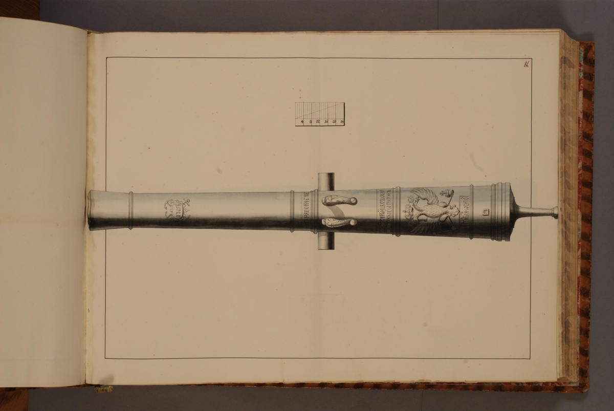 Kjell Hedberg, Image depicting Russian trophy taken from Novgorod on 10 July 1614. Included in volume with depicted older Swedish fire pipes kept on fortresses and fire pipes conquered in the years 1598-1679.