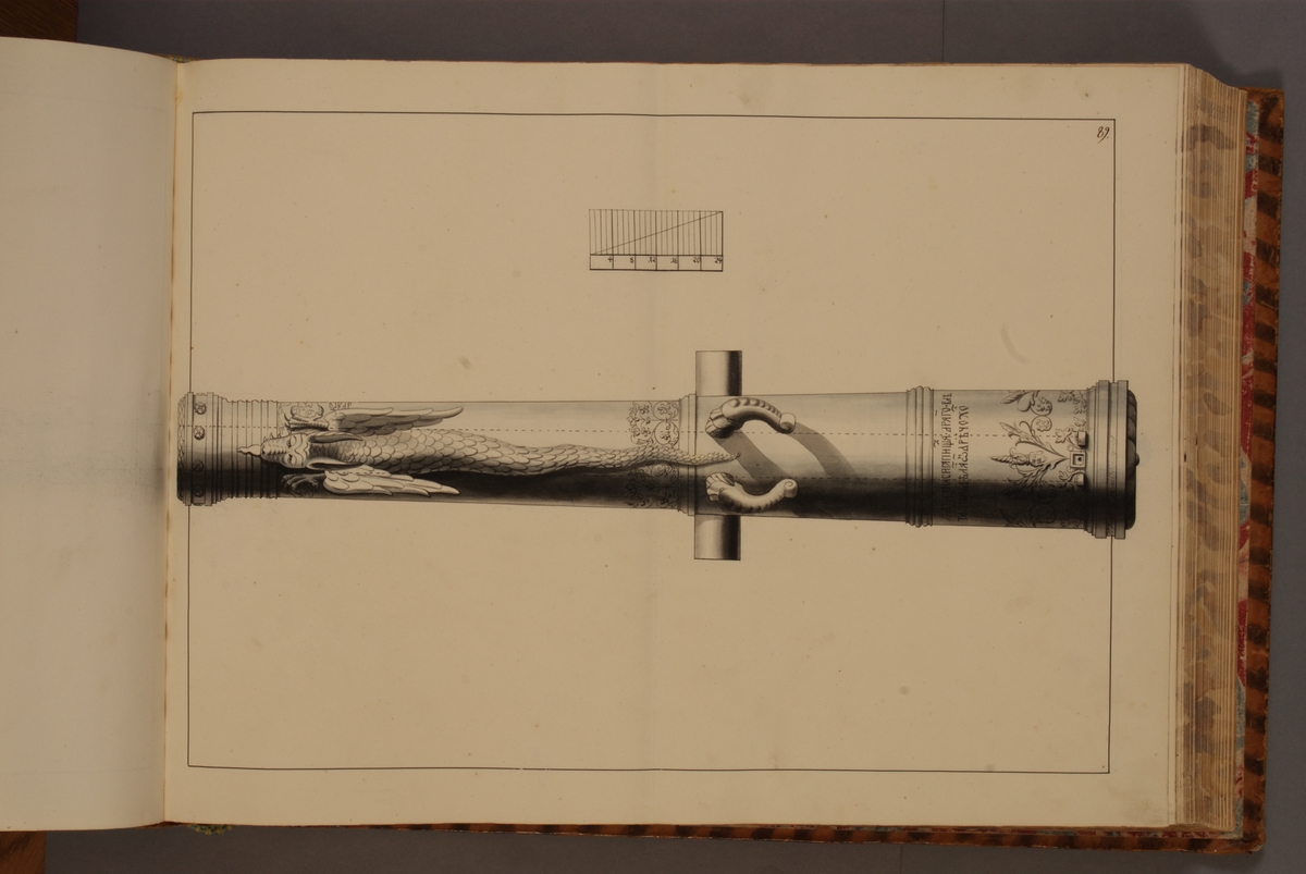 Kjell Hedberg, Image depicting Russian trophy taken from Novgorod on 10 July 1614. Included in volume with depicted older Swedish fire pipes kept on fortresses and fire pipes conquered in the years 1598-1679.